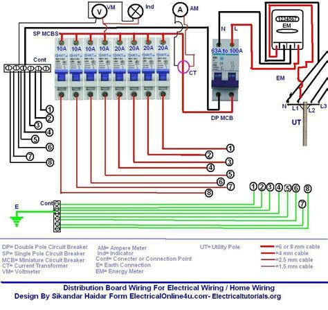 single phase electric distribution box|1 phase distribution board wiring.